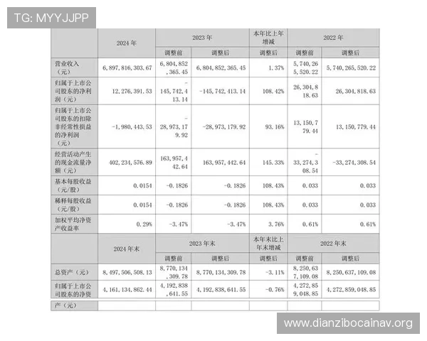新世界娱乐城高额返水政策解析，如何合理利用提升盈利空间